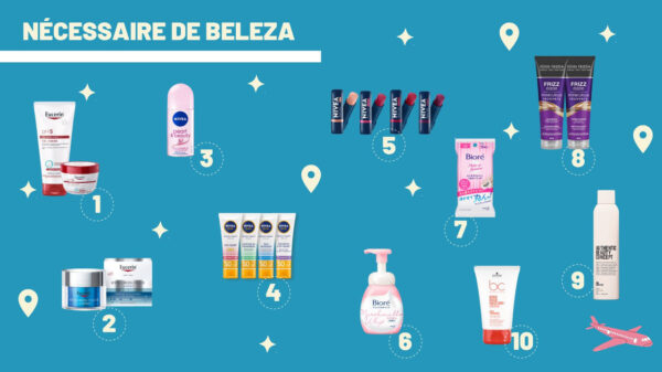 Nécessaire de viagem